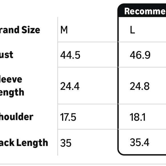 NWT Black Rain Jacket - Picture 5 of 5